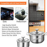2 PCS COOKWARE SET WITH GLASS LIDS