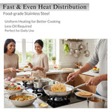 Premium Stainless Steel Tri-Ply Cookware Set (Cook Pot 20 cm, Tope 20 cm & Frypan 20 cm) WITH LID