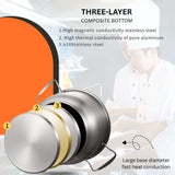 2 PCS COOKWARE SET WITH GLASS LIDS