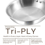 Stainless Steel Triply Frypan  (Induction And Gas Stove Friendly)